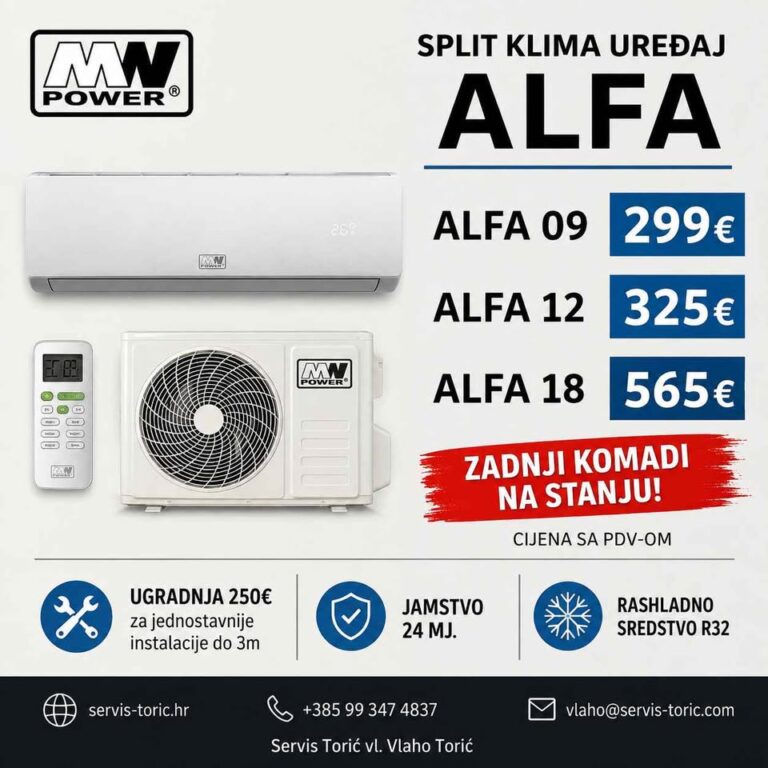 MW Power ALFA WiFi klima uređaji – prodaja do isteka zaliha